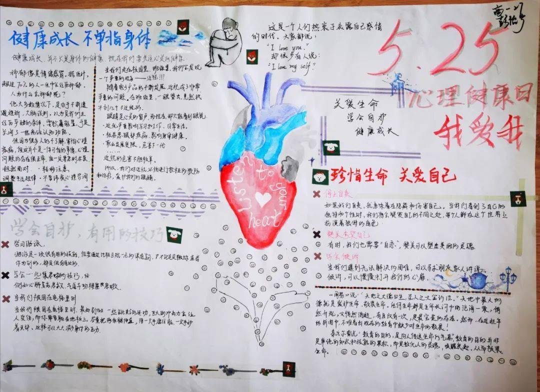 珍愛生命學會自護健康成長淮南二中2020年心理健康手抄報優秀作品展