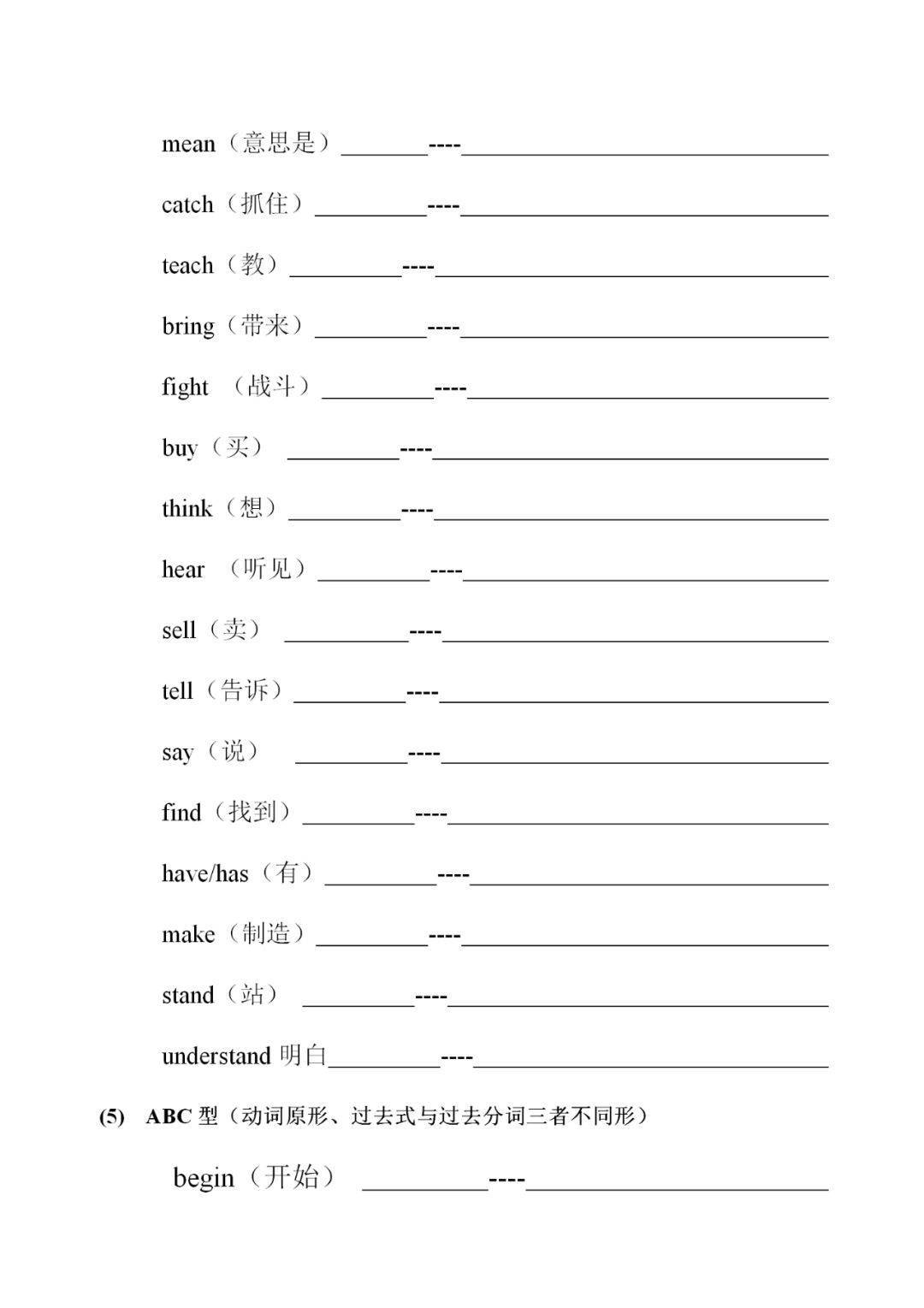 动词过去式和过去分词的变化规则默写版(可打印)_搜狐网