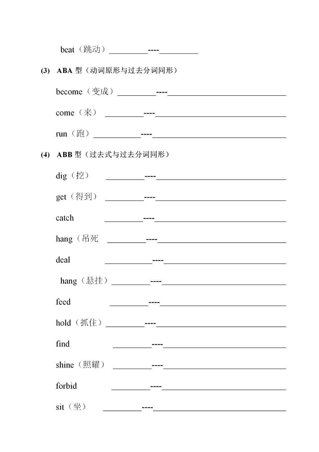 动词过去式和过去分词的变化规则默写版(可打印)_搜狐网