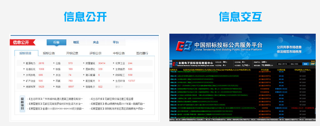 招标信息查询—助力企业发展