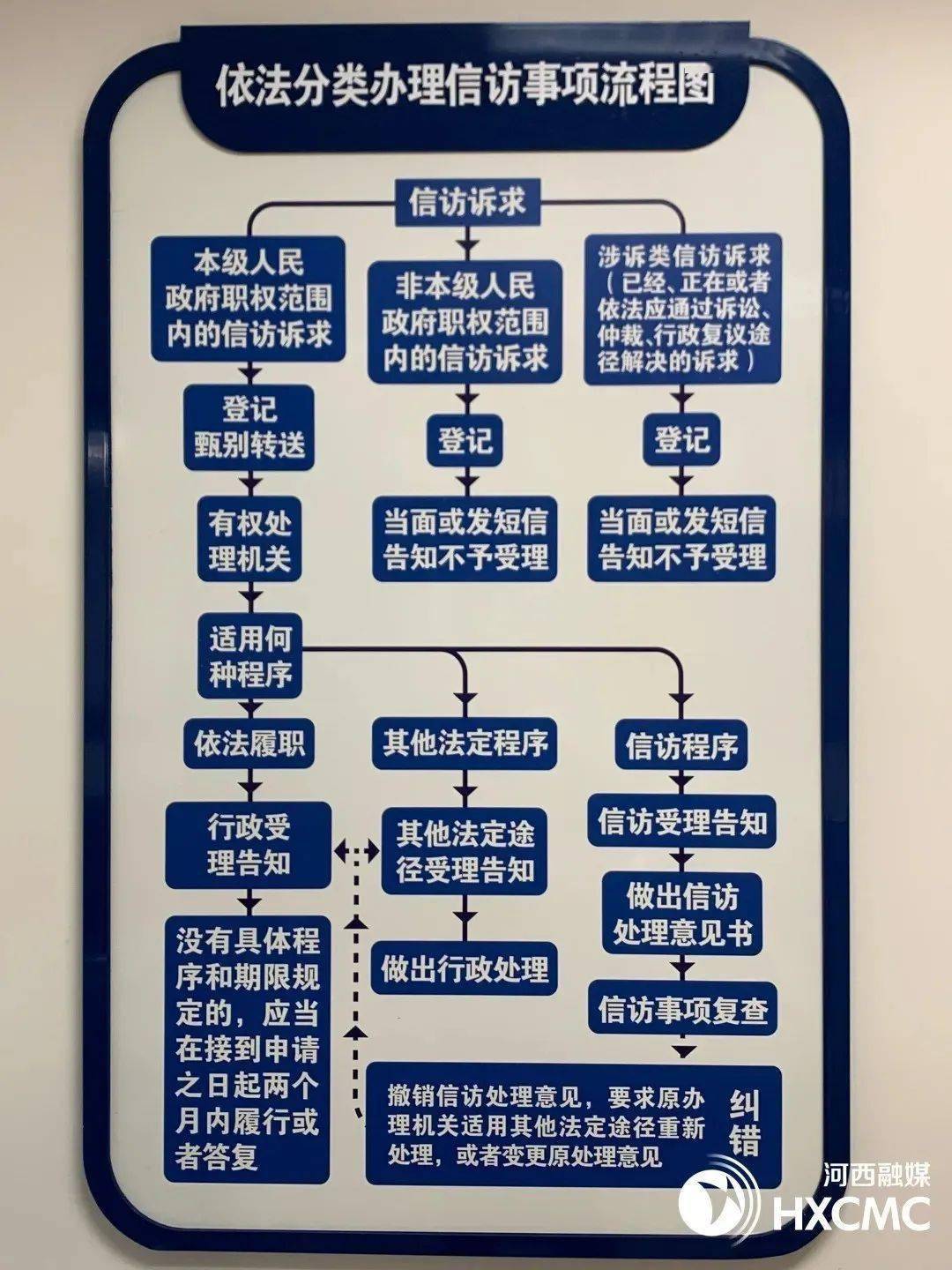 多元化矛盾纠纷解决平台持续提升人民群众满意度