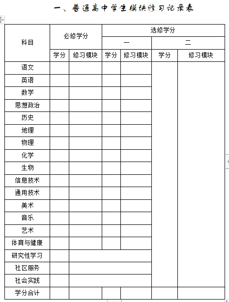 小学生素质报告单模板图片