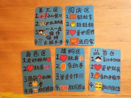 区域环创要想区域游戏有条不紊先来看看这些区域规则