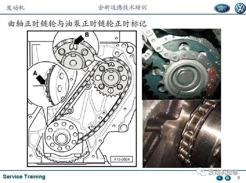 大众迈腾正时调整这个最全面