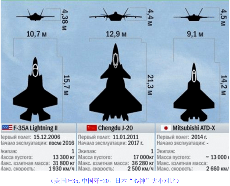 亚洲大国研制五代机,验证机多次试飞,结果却被无限期停飞(内含新游)