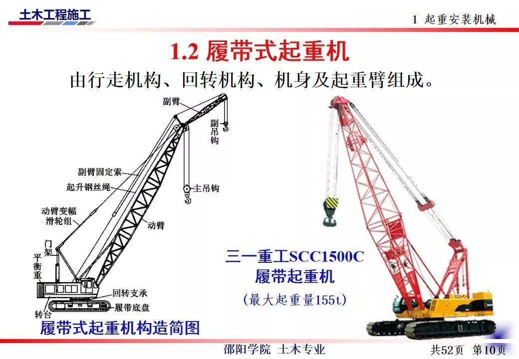 履带吊车结构图解图片