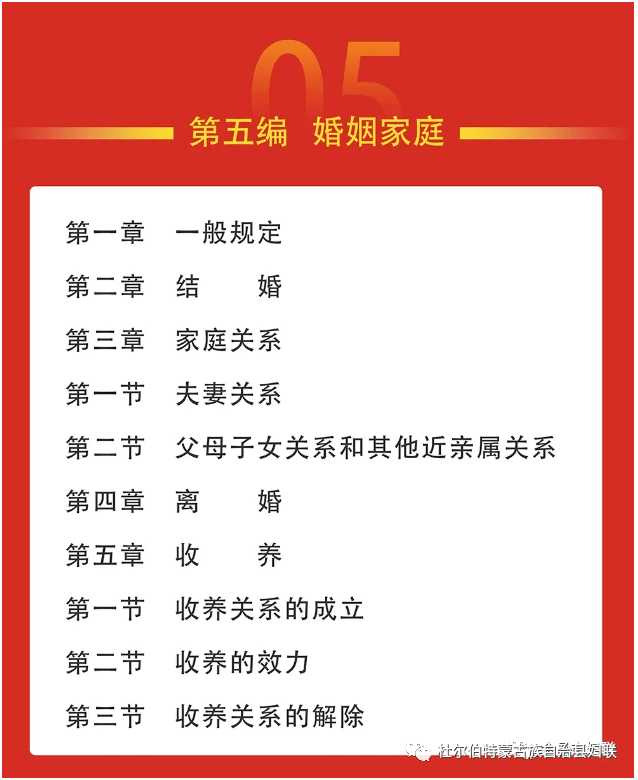 姐妹们,一起来了解《民法典》之婚姻家庭编