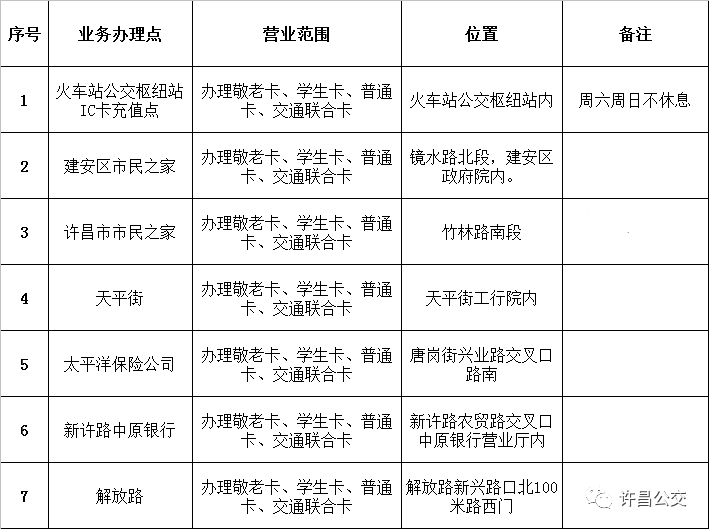 如遇問題可通過12328交通運輸服務監督電話或當地