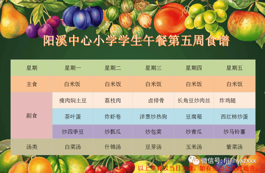 阳溪中心小学学生午餐第五周食谱