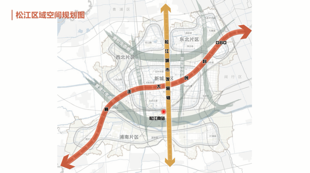 松江高架规划图片