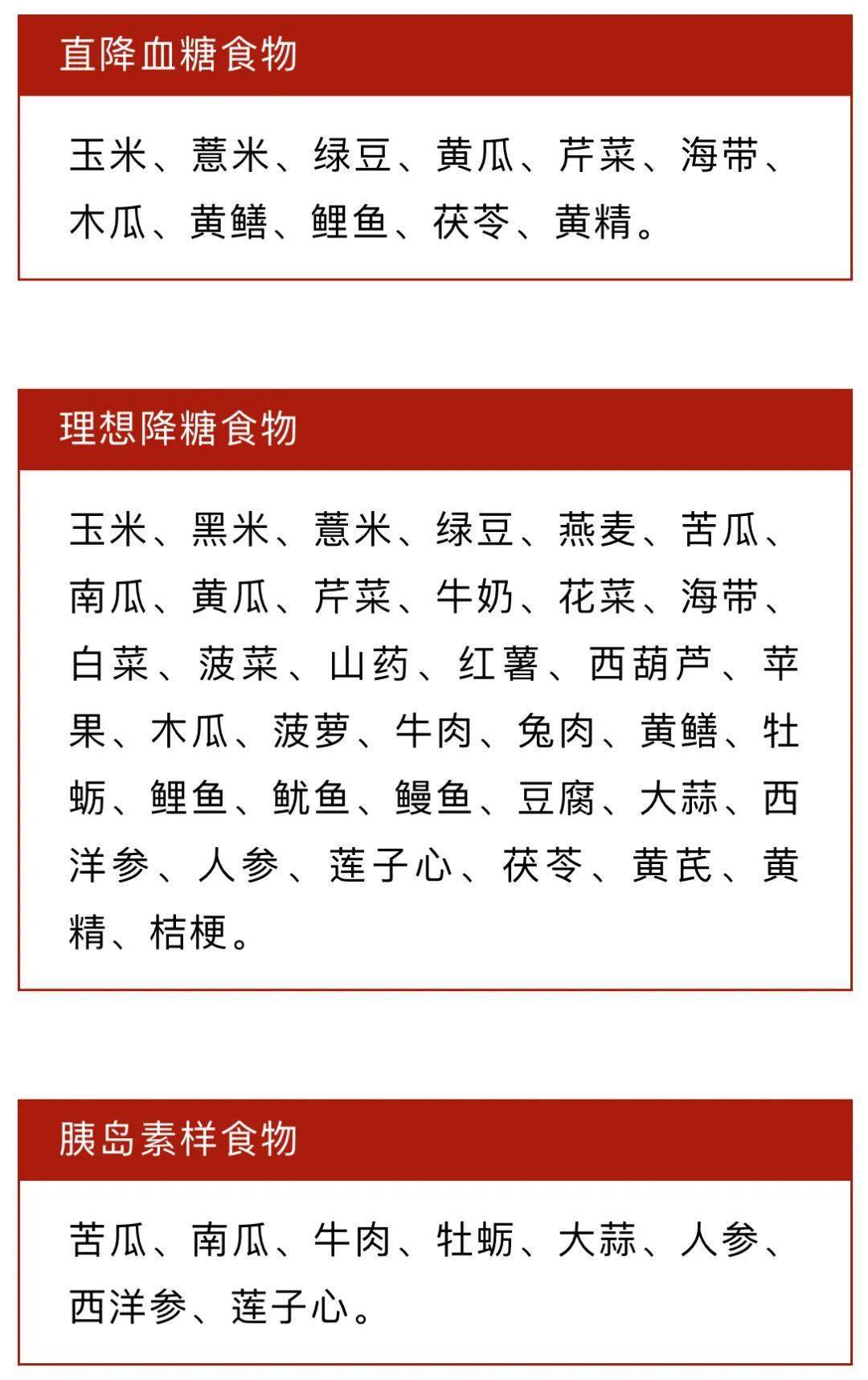 高血糖忌口表图片