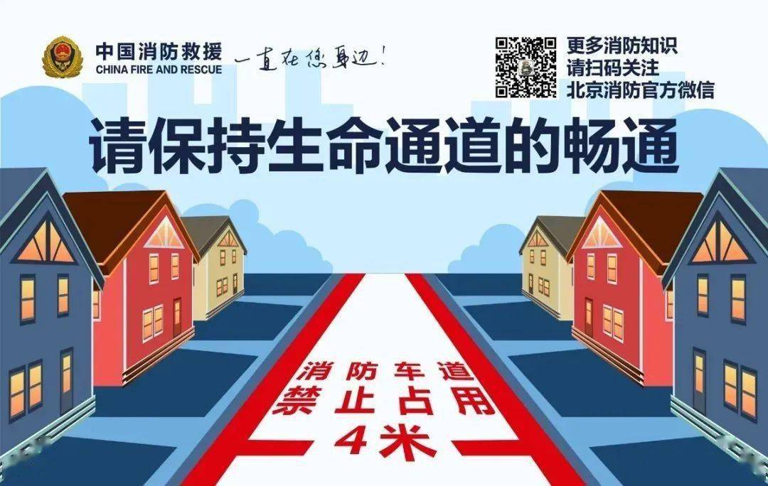 分享围观啦北京消防发布最新海报