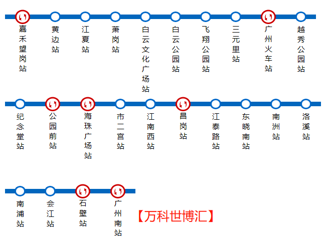 海珠区,越秀区和白云区,贯穿广州南站,广州站,白云新区,止于嘉禾望岗