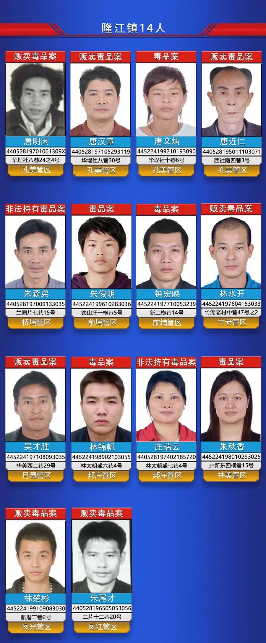 广东惠来县悬赏通缉56名涉毒在逃人员 最高赏1百万元