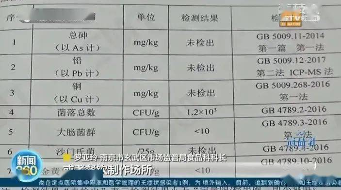这四款饮料中三款检出大肠菌群,菌落总数参照同类标准都是高于同类