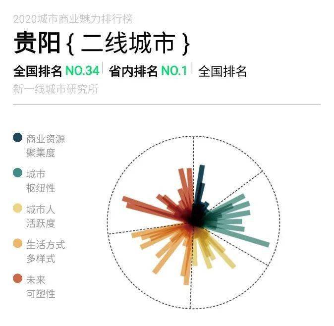安顺天气_安顺_贵州安顺安顺一中