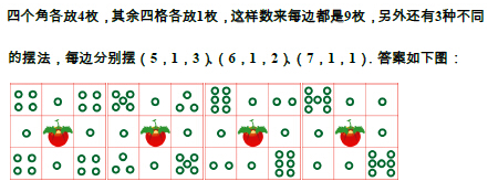 【解題思路】【題型特點】數陣【難度】★★★【答案】見解析把20枚