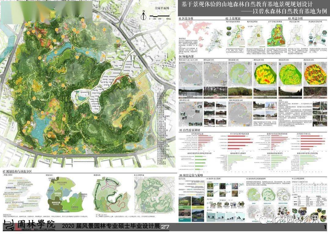 基于景观体验的山地森林自然教育基地景观规划设计——以碧水森林自然