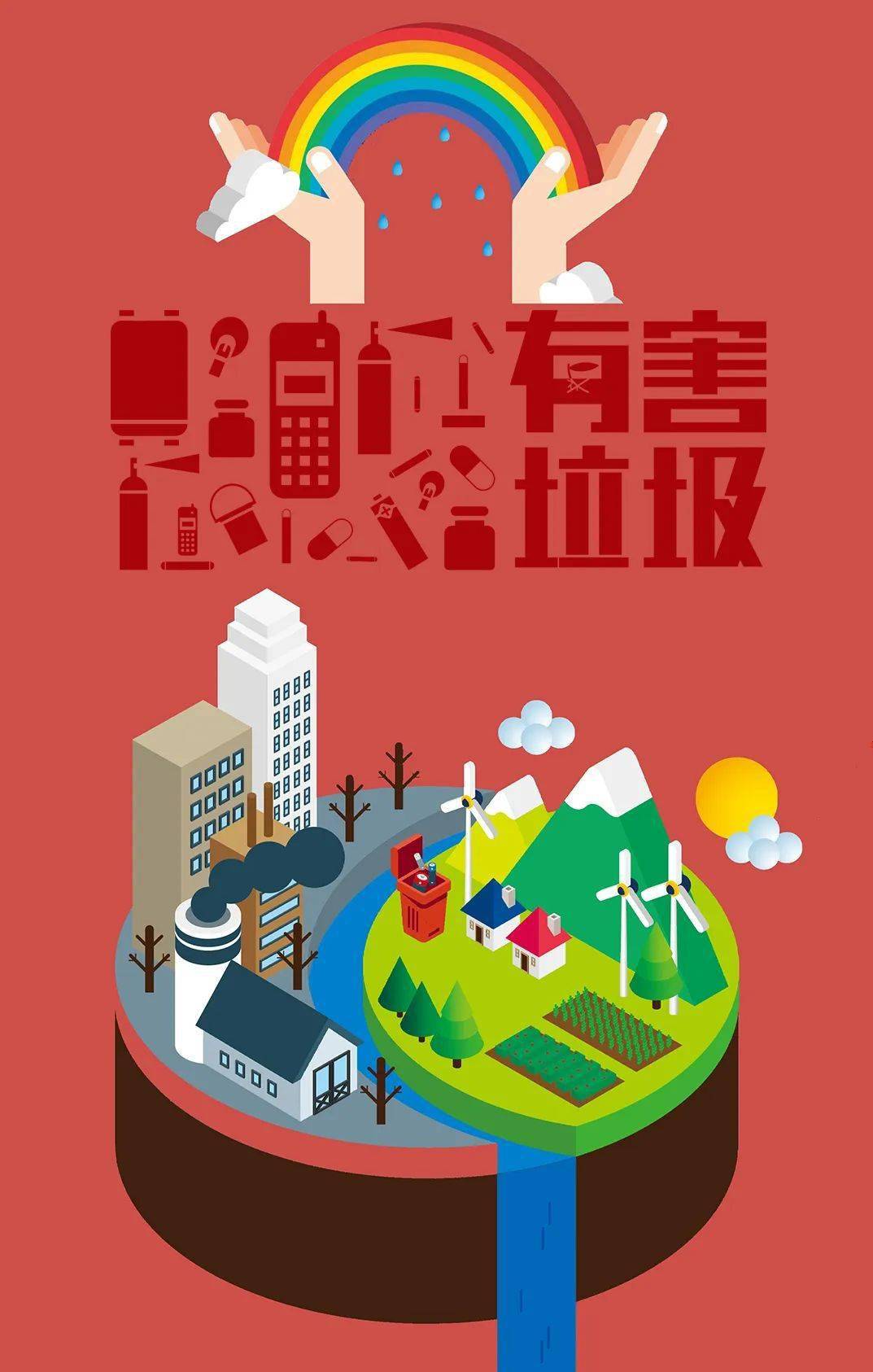 作品展示中央民族大学垃圾分类设计大赛优秀作品展示