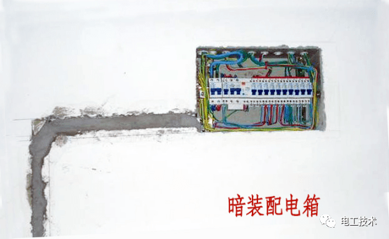 暗装配电箱,配电箱嵌入墙内安装,在砌墙时预留孔洞应比配电箱的长和宽