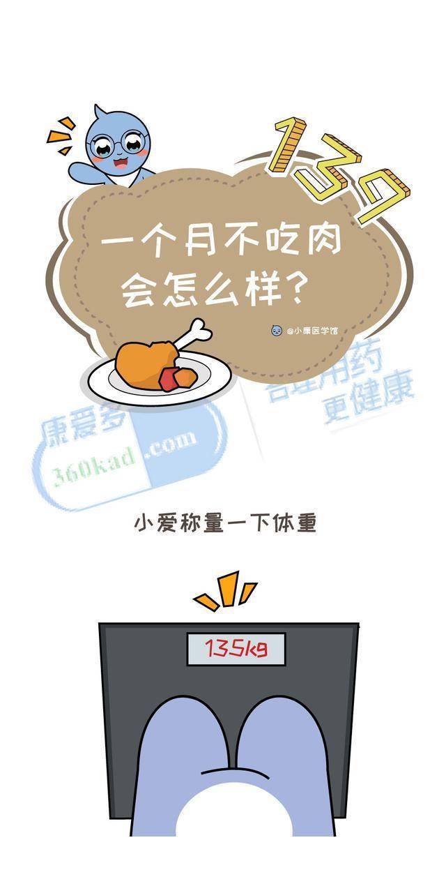 人如果一个月不吃肉,身体会怎么样?不妨了解一下