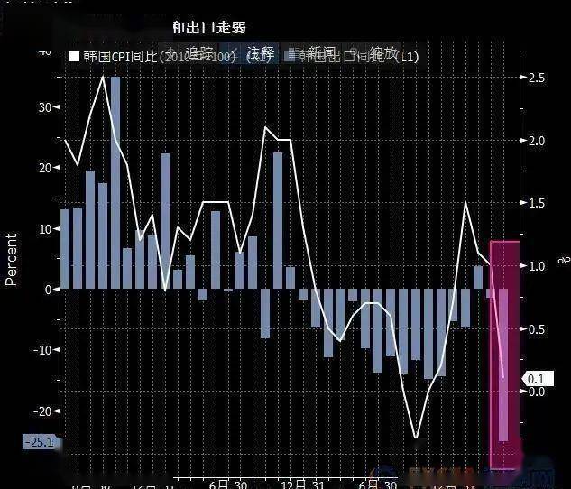 增加百度收录量_百度收录增加反链变少_为什么百度收录降下来了