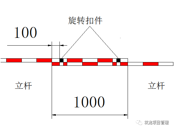 端部扣件盖板的边缘至杆端距离不应小于100mm