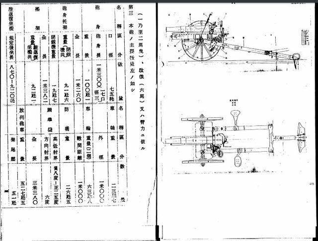四一式山炮日军侵华的帮凶志愿军用它大炮上刺刀