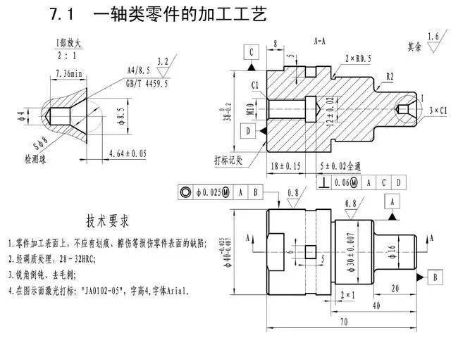 77页机械加工工艺培训资料,如果你看懂了,证明你已入坑了