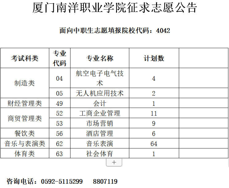 湄洲湾职业技术学院