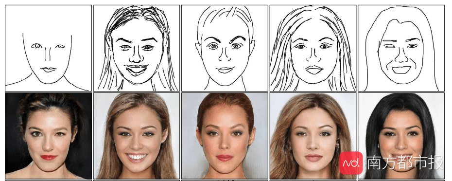 中科院ai新研究:基於手繪草圖生成逼真人臉,或能助力警察破案