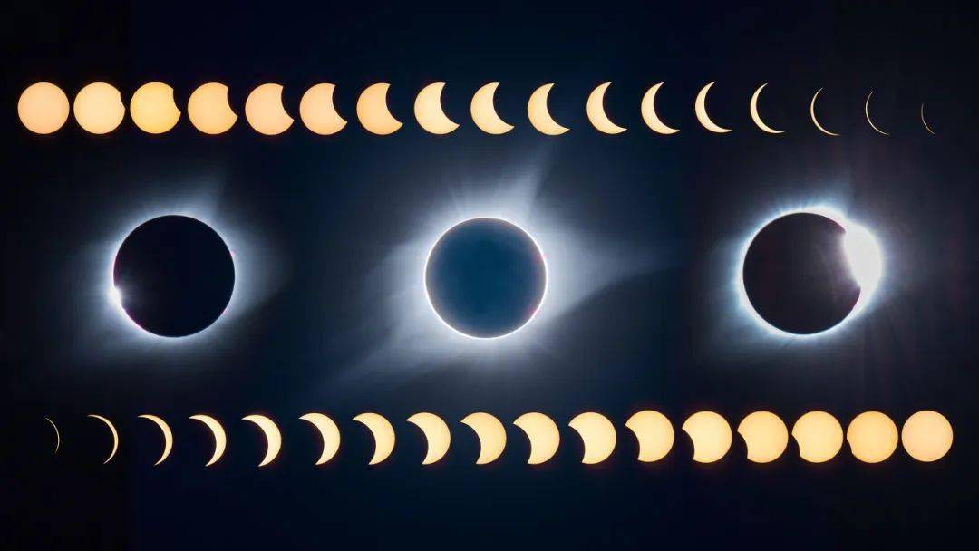 太阳几乎全部被月亮挡住 可以看见日偏食,且食分较大: 新疆地区偏食食