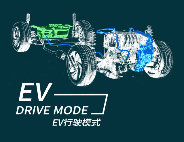 5l i-mmd双电机混合动力系统