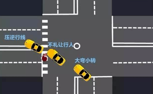 因转弯不正确而造成的"压线",将面临扣3分,罚款200元的处罚.