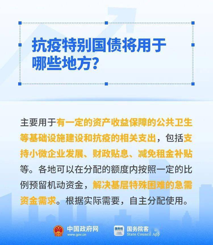 首批抗疫特别国债下周二上市交易!个人"买买买"怎么操作?