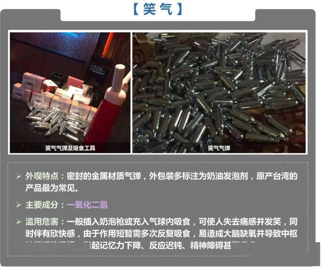 【禁毒宣传月】毒品,你了解多少?_吗啡