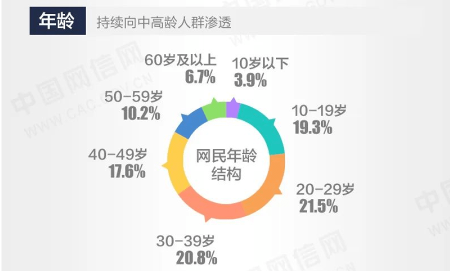 "大爷徒步千里"遭反转,但老年人还在数字鸿沟里徘徊