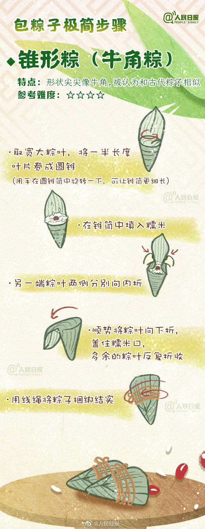 明日端午转存手绘包粽子极简步骤