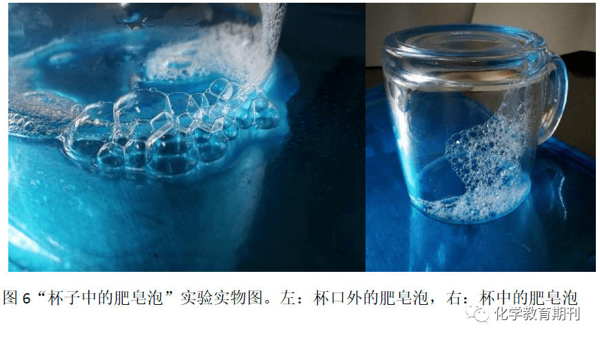 反复操作观察发现,杯子倒立后,热肥皂泡迅速从杯口外逸,杯外的气泡