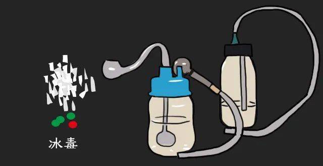 国际禁毒日关于毒品你应该知道的那些事儿