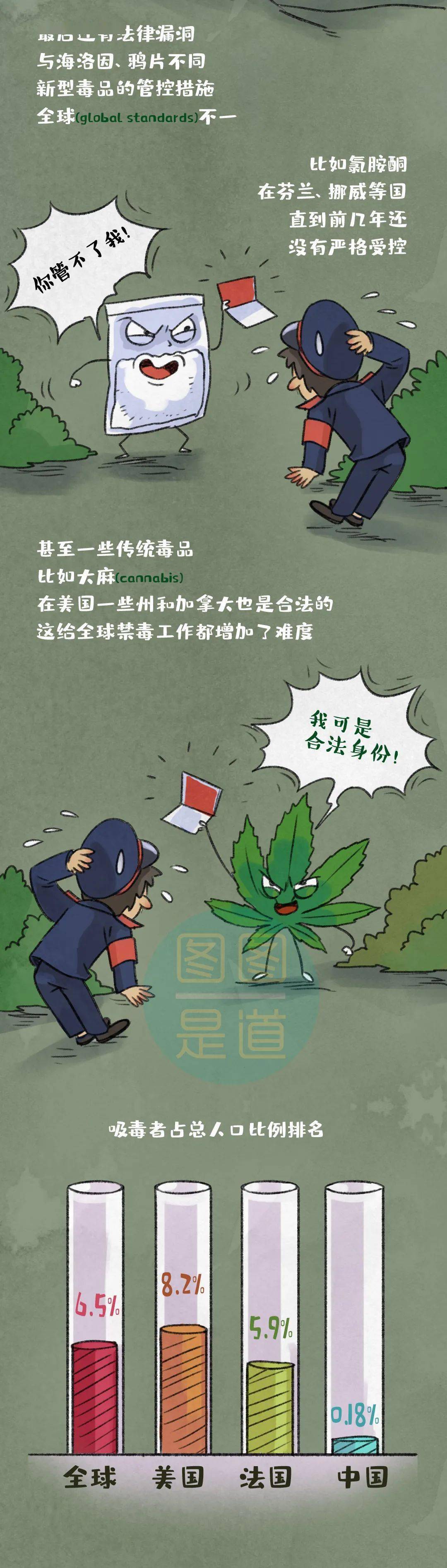 氣球,郵票,可樂,樹枝……這些容易騙到未成年人的新型毒品,一定要當心