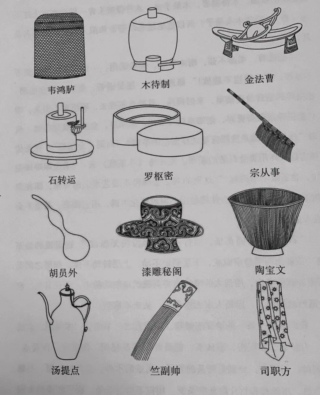 陆廷灿续茶经中的末茶习俗