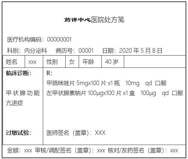 診斷:甲狀腺功能亢進症;醫囑:甲巰咪唑片10mg po qd,左甲狀腺素鈉片