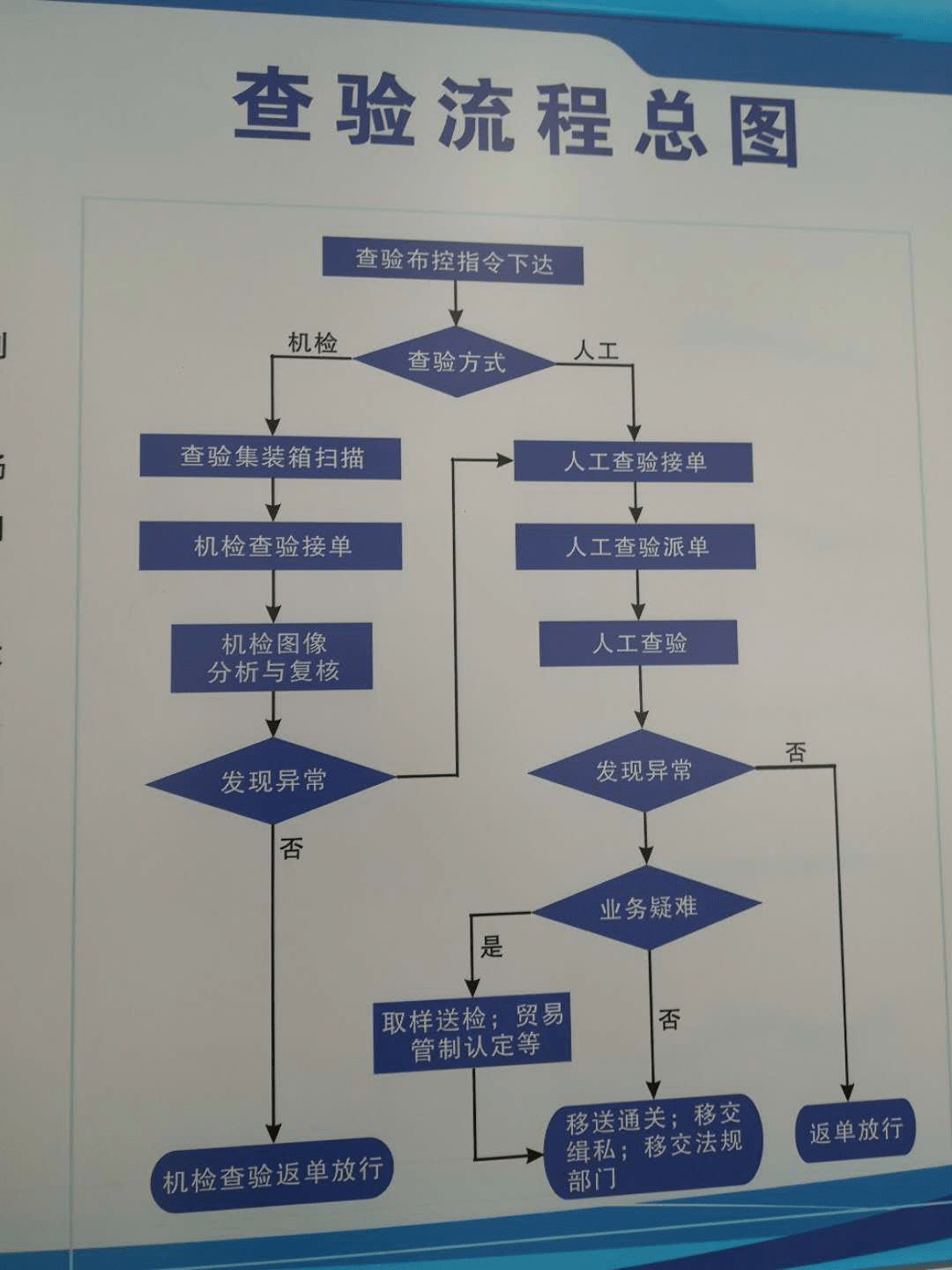 印度在邊境沖突上「損失」的，在經濟上可以拿回來嗎？ 科技 第3張