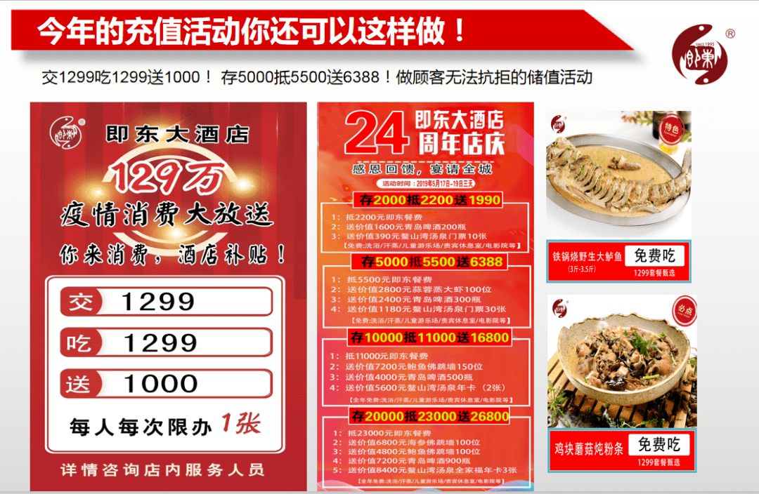 《餐饮"6 1"营销方案路演班》_活动
