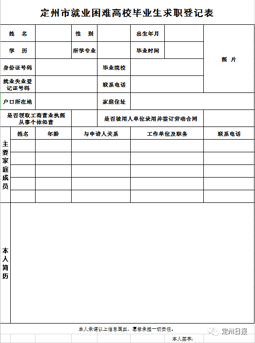 大专毕业生登记表图片