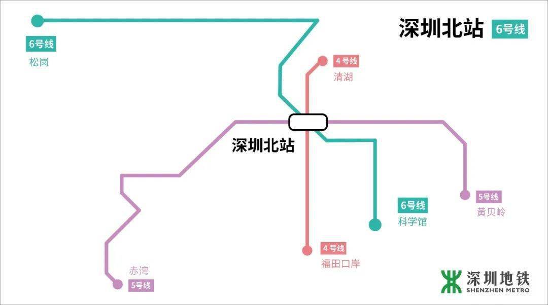 横跨深圳5个区!地铁6号线换乘攻略来了!