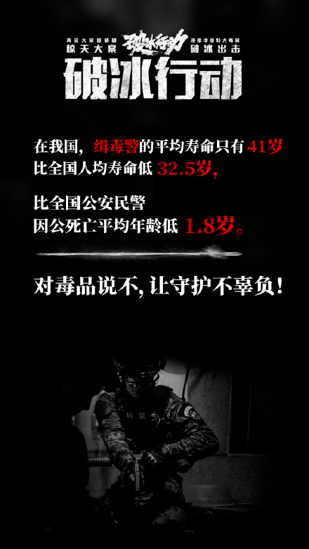 为吸笑气女大学生甘愿卖身,被抓时哭求留几瓶:第三代毒品有多毒?