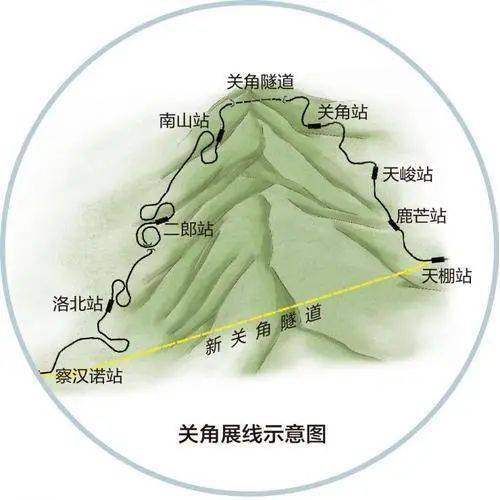 角隧道和吐库二线的开通而废弃成昆展线群至今仍在使用中成昆小站关村