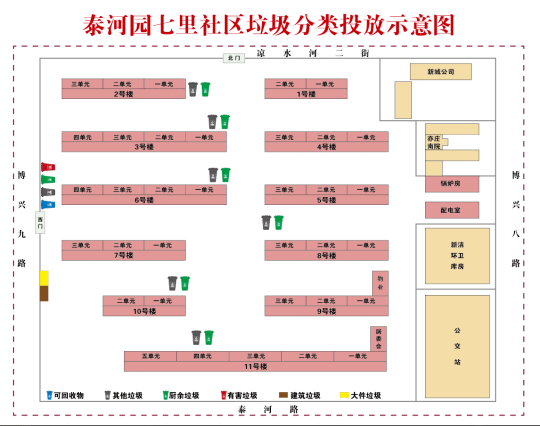 cad垃圾桶示意图图片